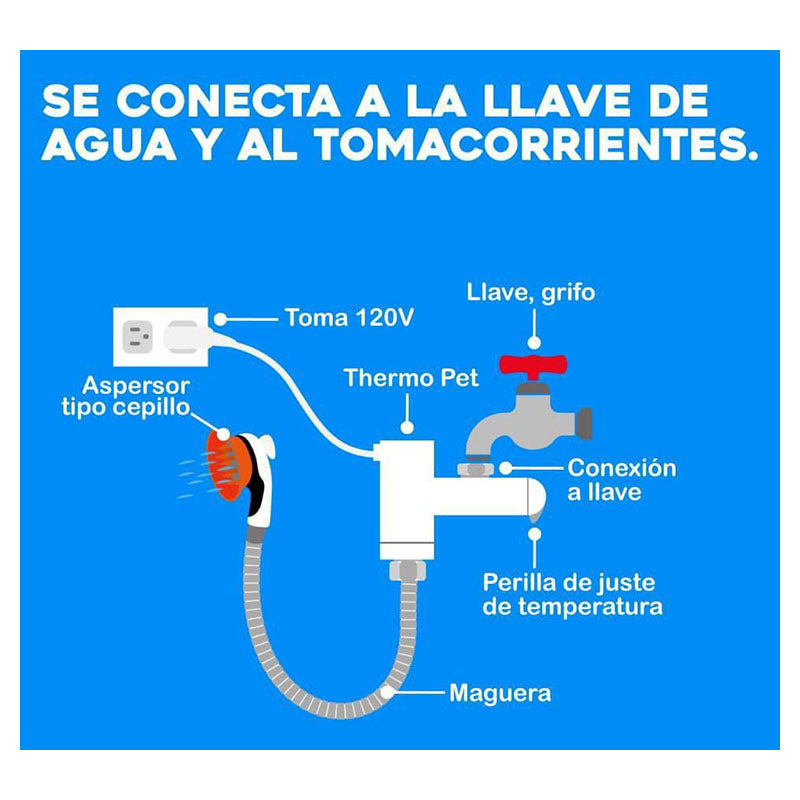 Calentador de agua para mascotas 2.4 kW 110 V Thermo Pet