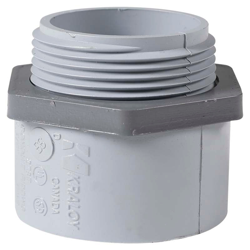 11/4" S40 UL Type A Connector