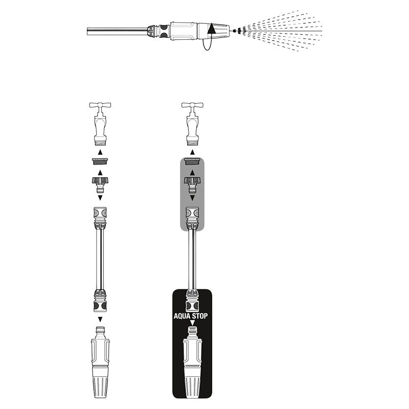 Kit pitón de riego con acoples rápidos plástico ABS 2 funciones