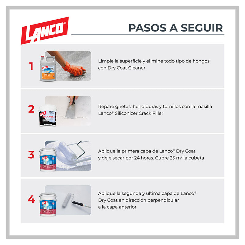 Pintura acrílica Dry Coat blanco pastel liso mate 1 gal Lanco