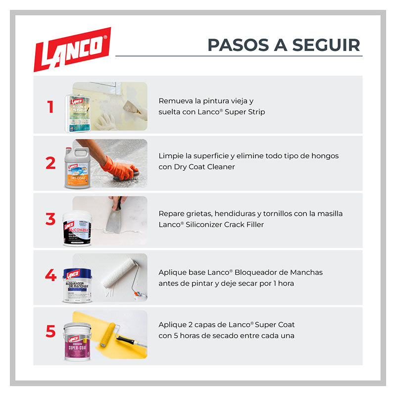 Pintura acrílica Super Coat blanco mate 5 gal Lanco