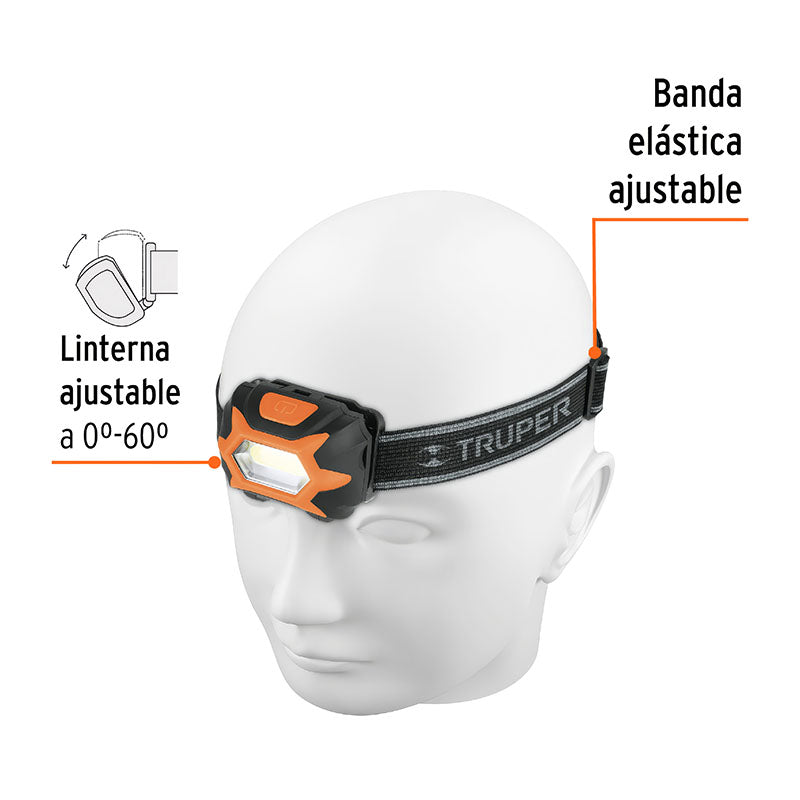 Truper 150-Lumen LED Headlamp
